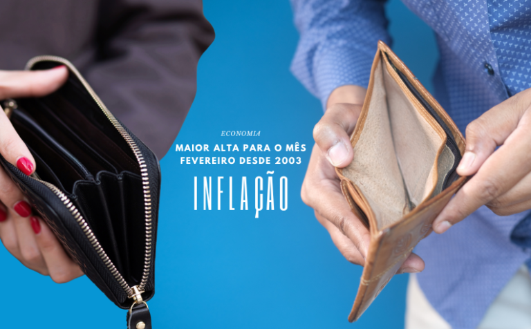 economia maior inflação desde 2003
